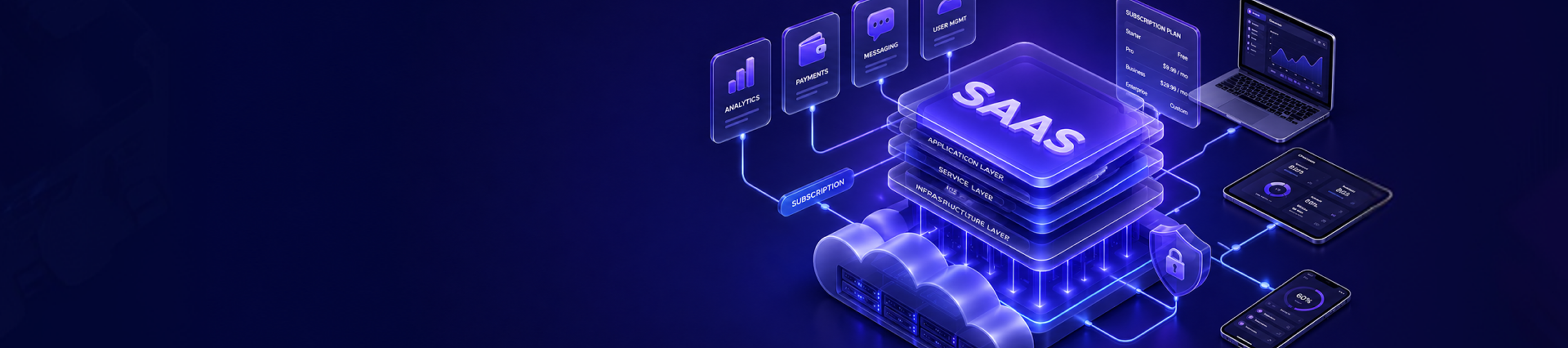 Cloud / SaaS Image