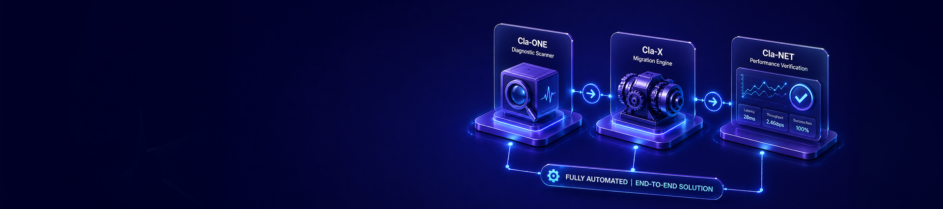Product · Service / Cloud Solution Image